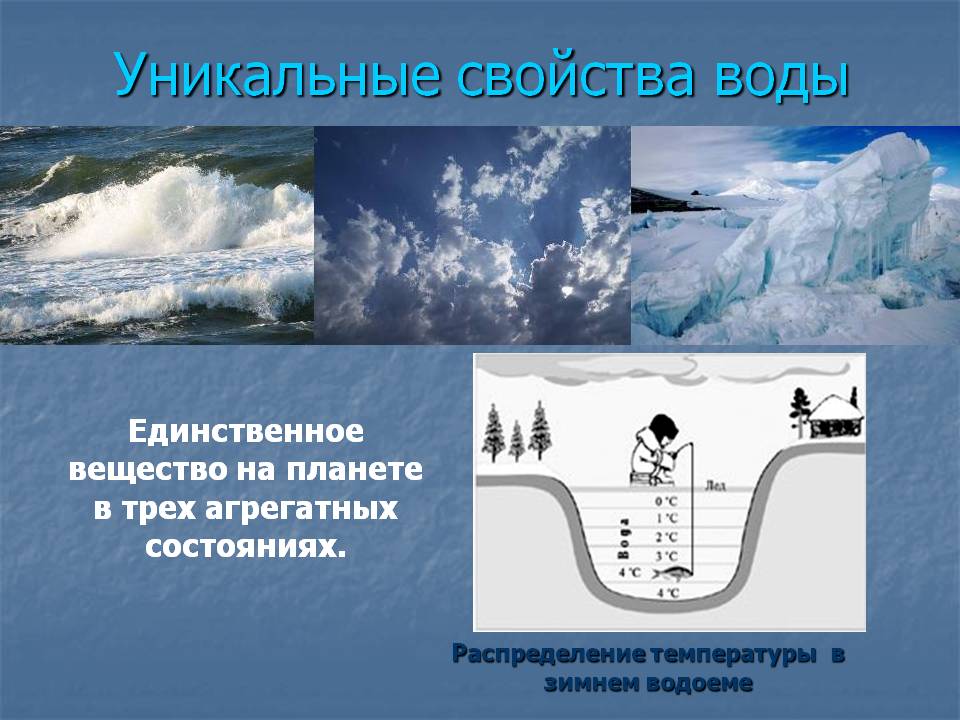 Уникальные свойства воды