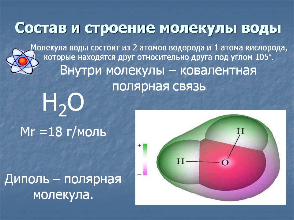 Н2О Mr =18 г/моль Диполь – полярная молекула