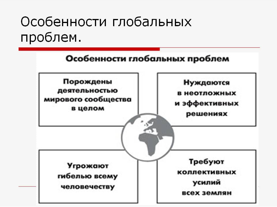 Особенности глобальных проблем