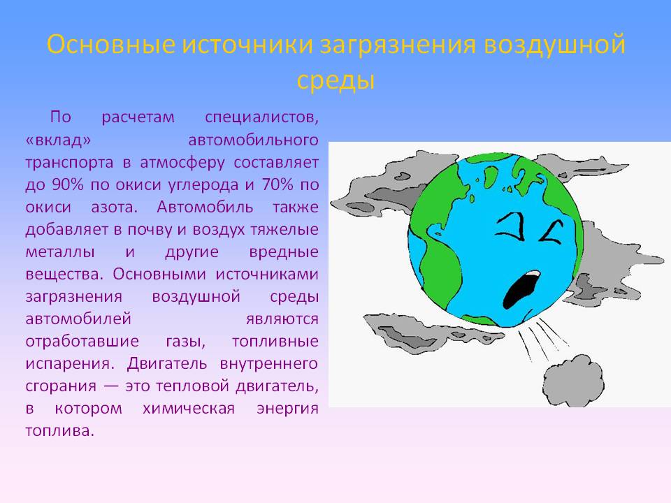 Основные источники загрязнения воздушной среды
