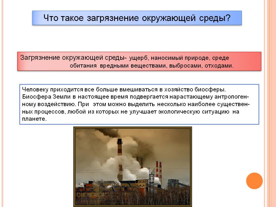 Что такое загрязнение окружающей среды