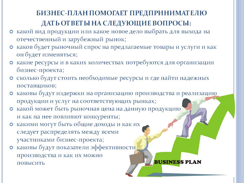 Вид продукции