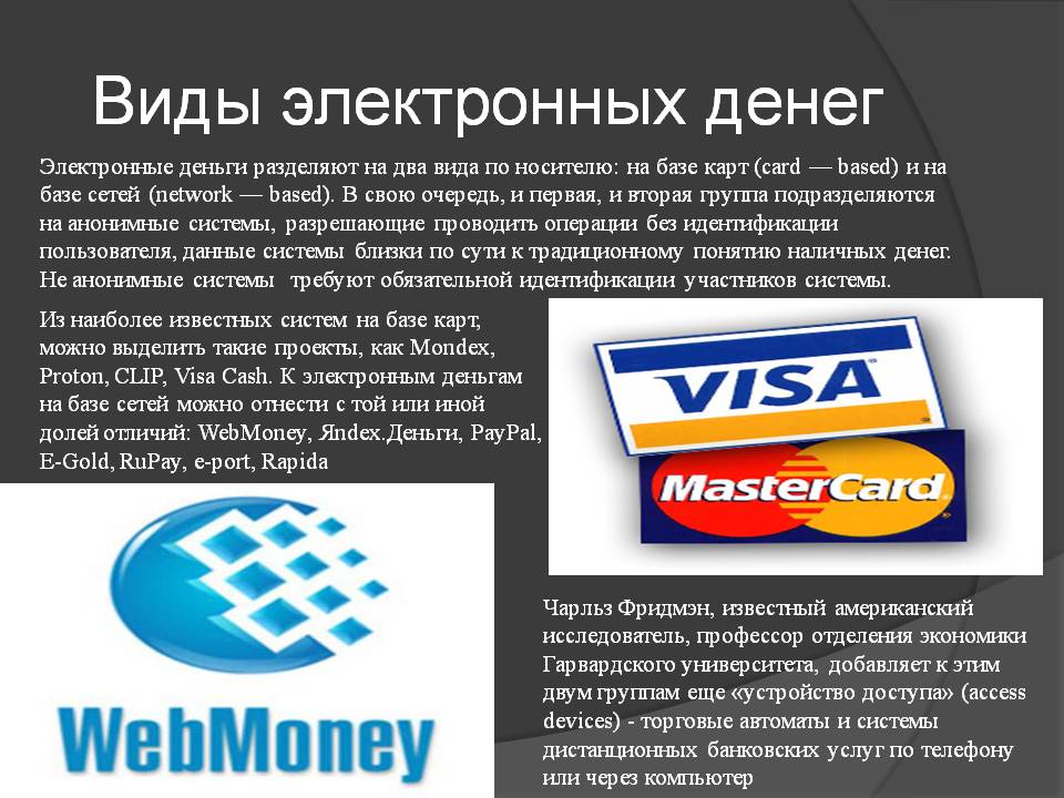 Виды электронных денег