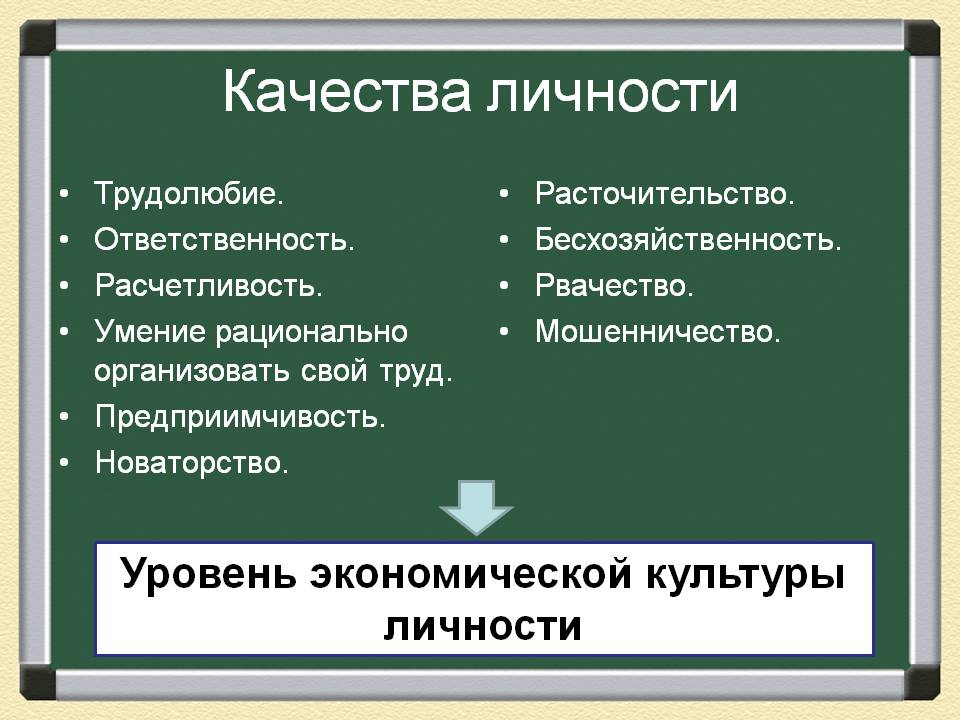 Качества личности