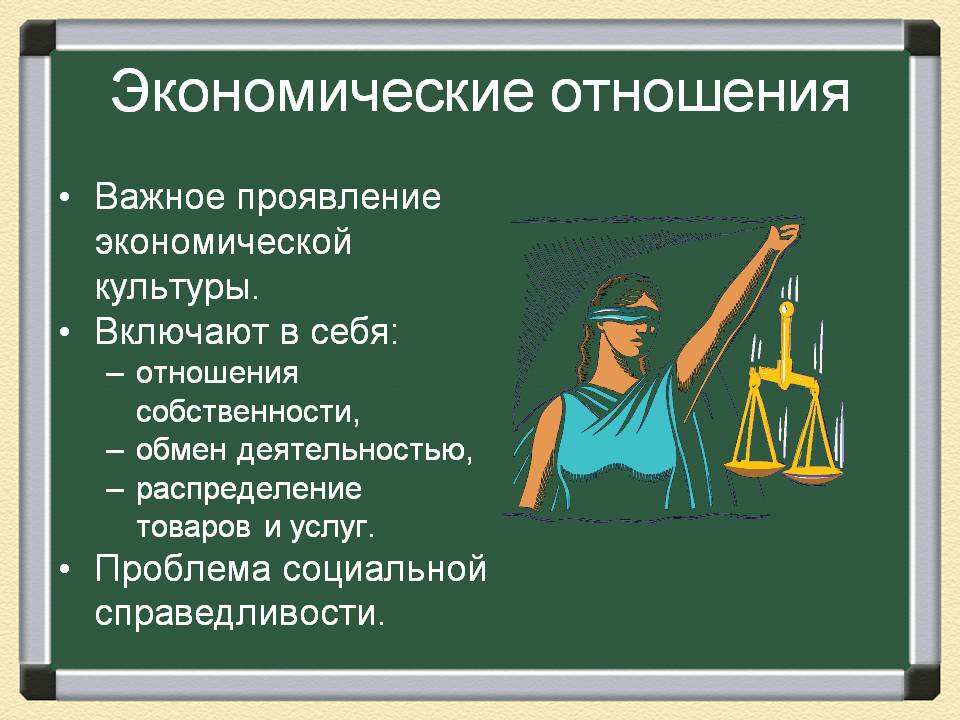 Экономические отношения