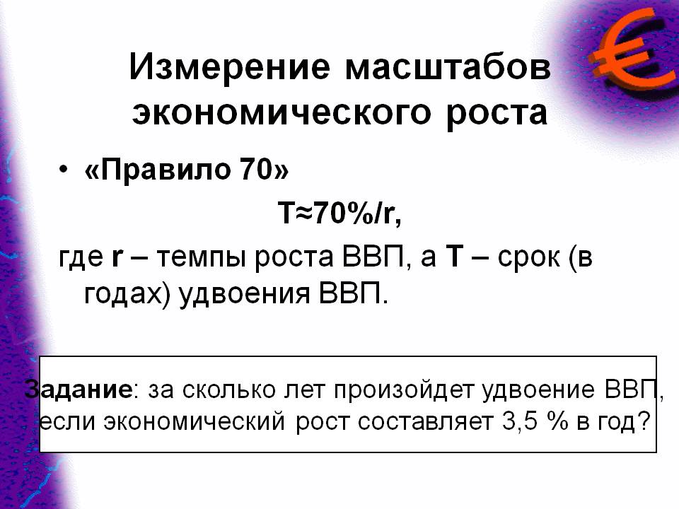 За сколько лет произойдет удвоение ВВП