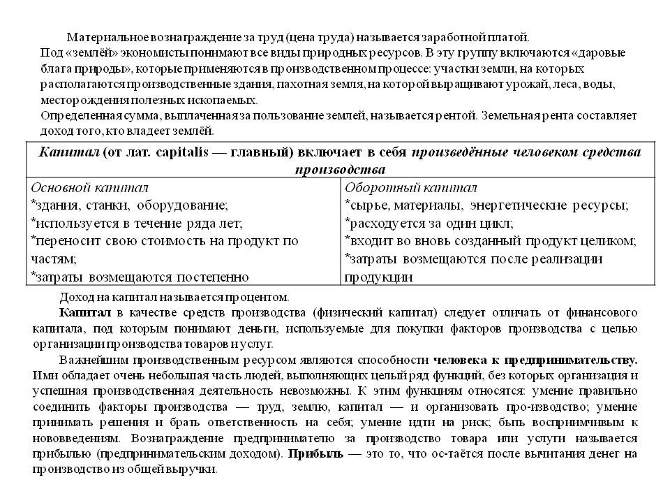 Капитал