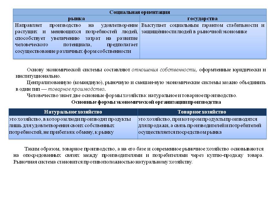 Социальная ориентация