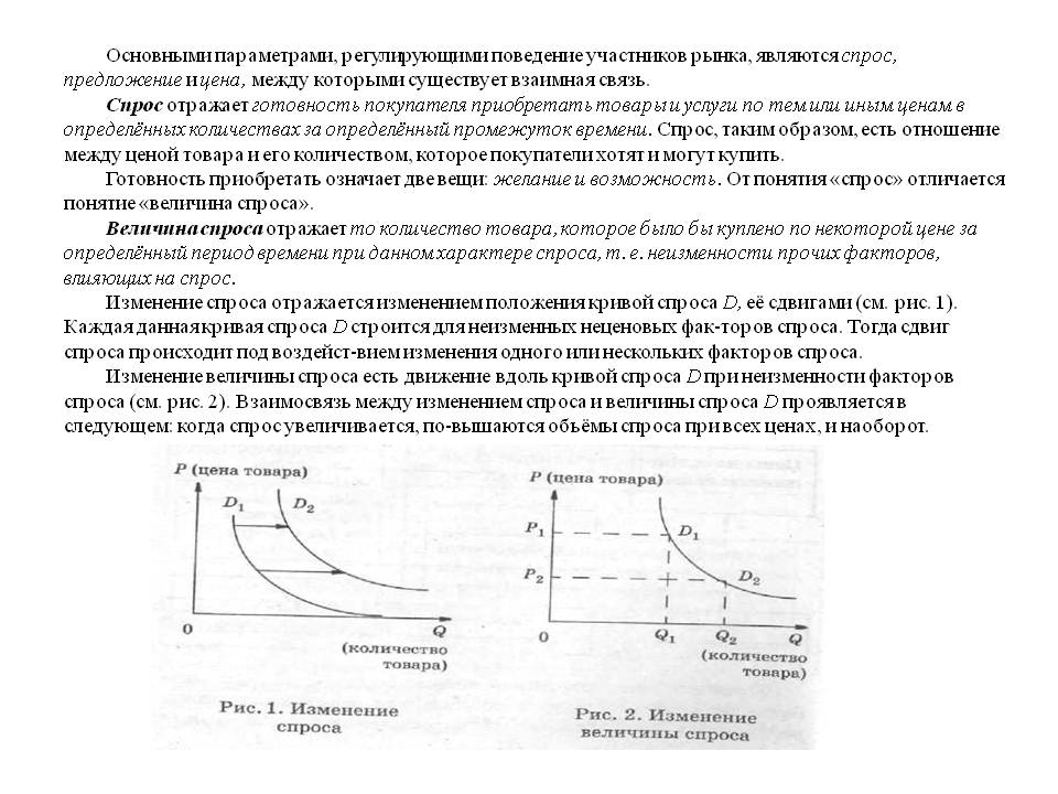 Поведение участников рынка