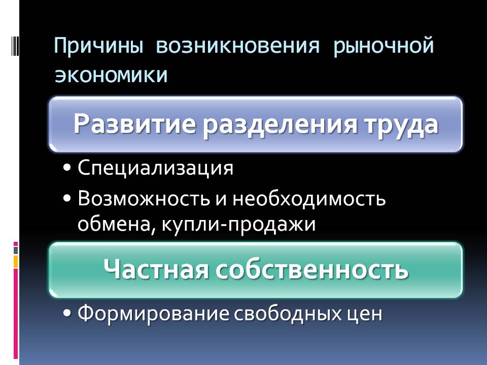 Причины возникновения рыночной экономики