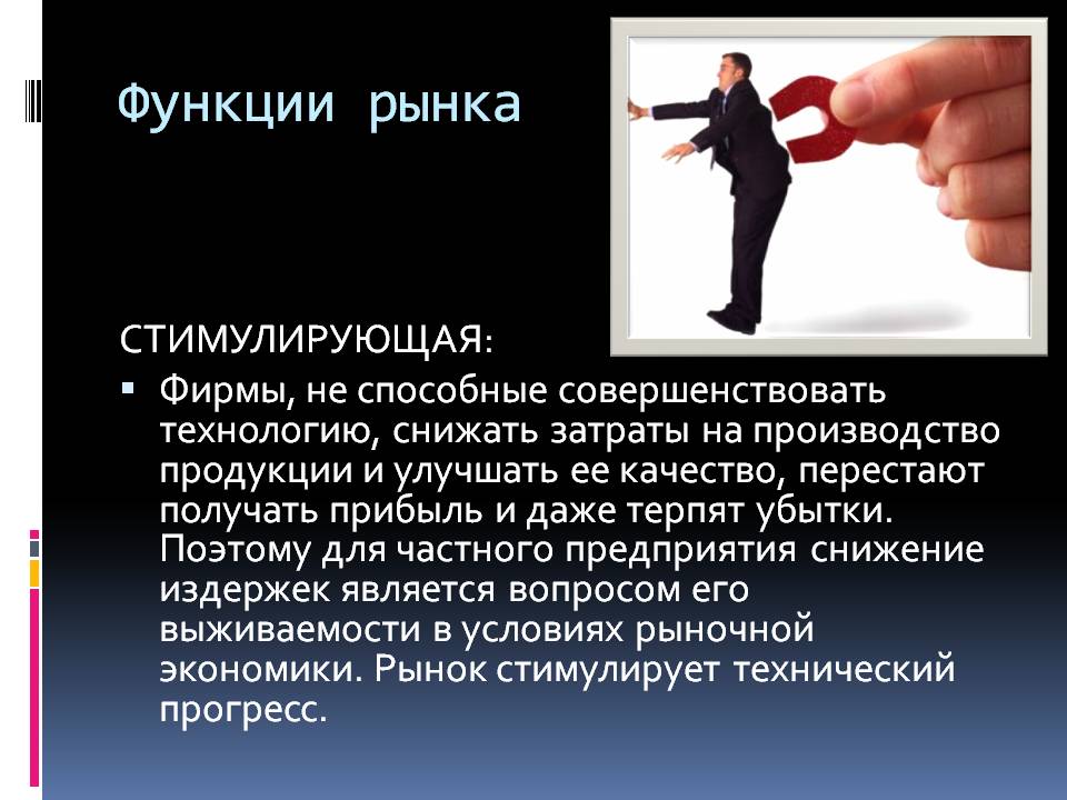 Функции рынка