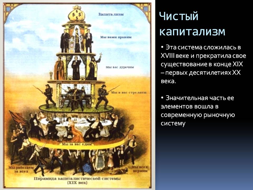 Чистый капитализм