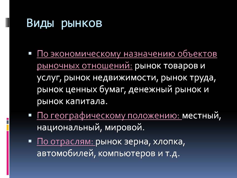 Виды рынков