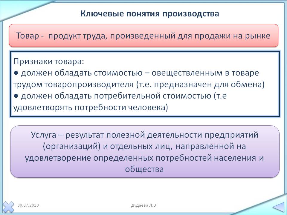 Ключевые понятия производства