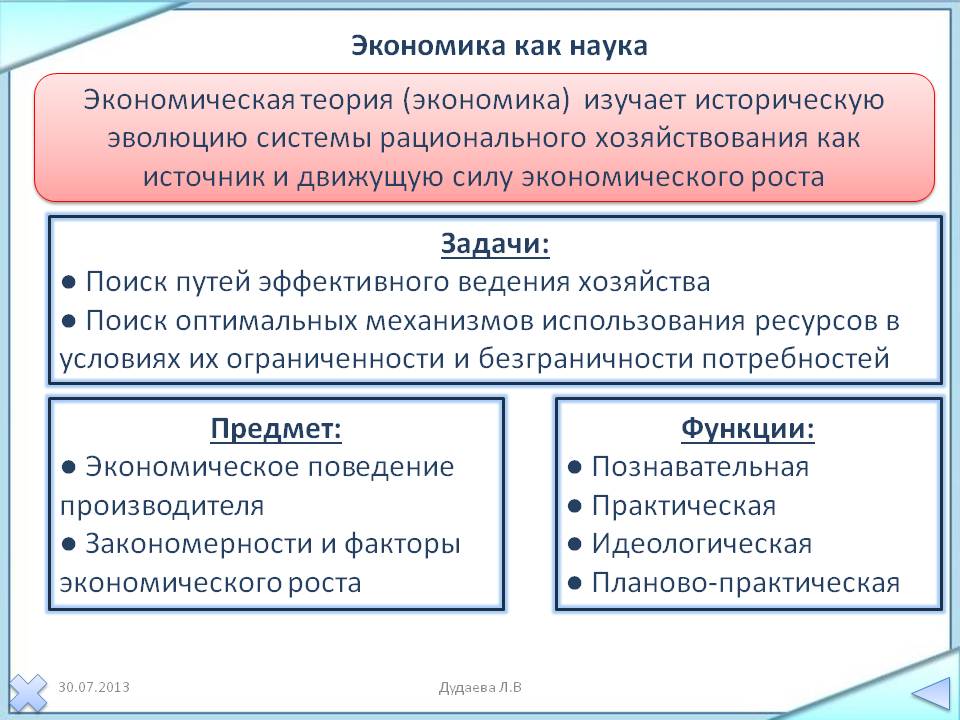 Экономика как наука