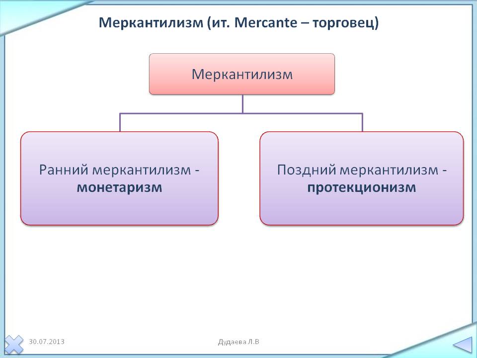 Меркантилизм