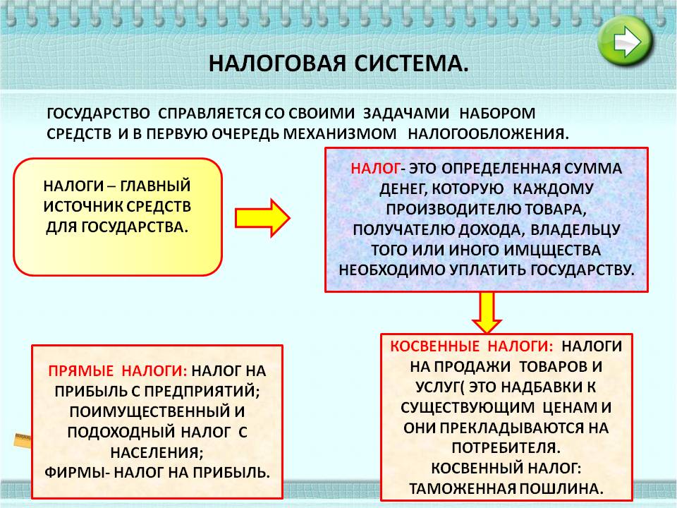 Налоговая система