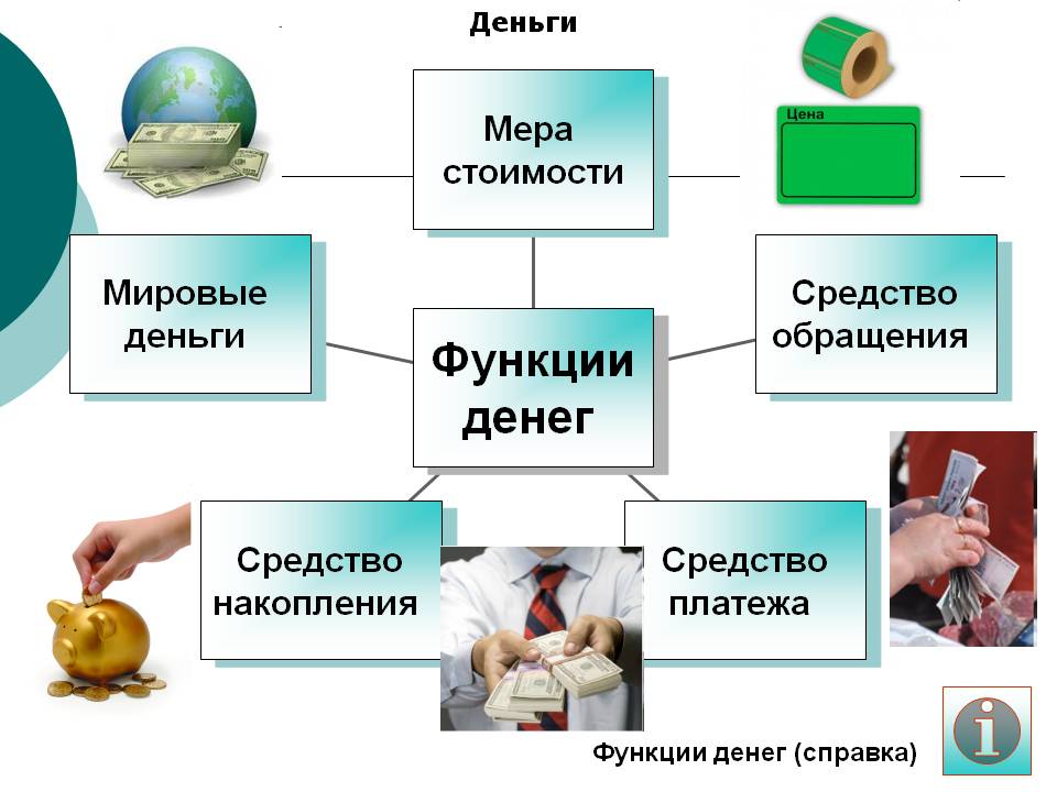Деньги