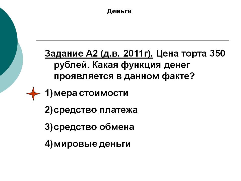 Цена торта