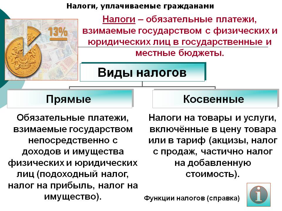 Налоги