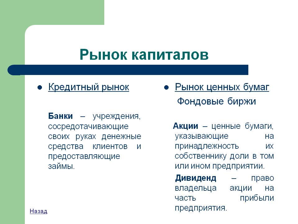 Рынок капиталов