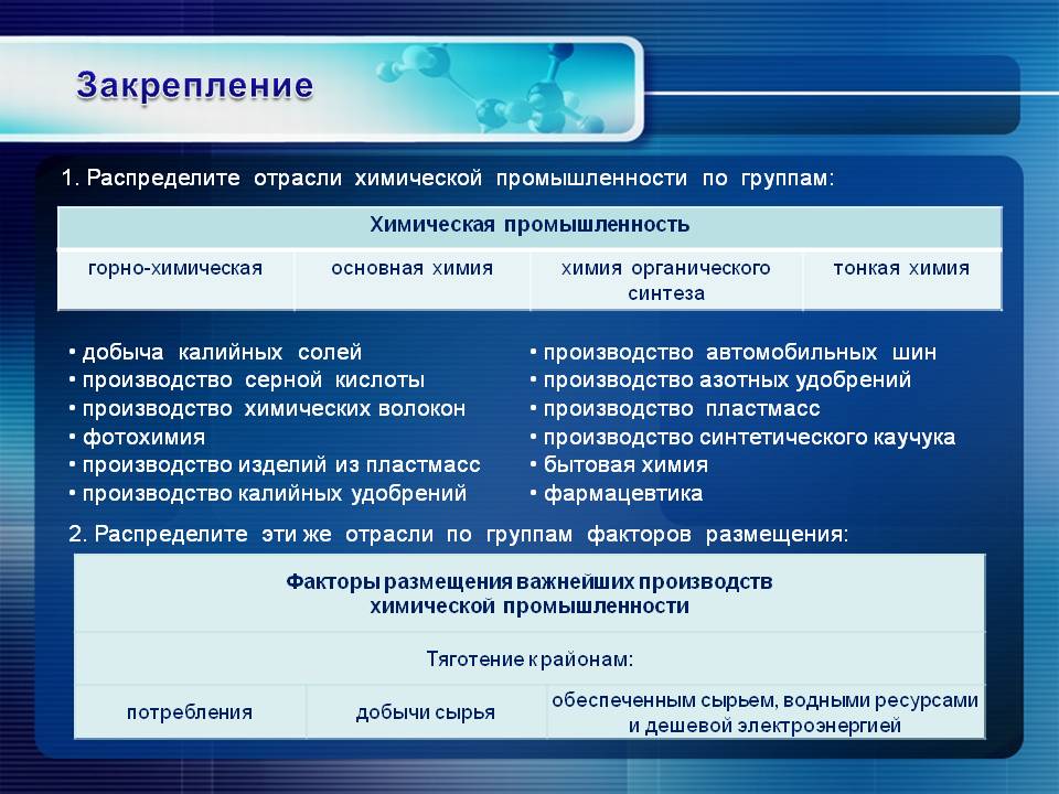Закрепление
