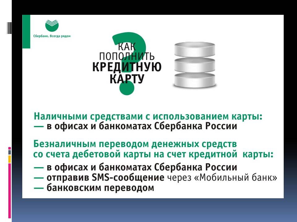 Кредитные карты