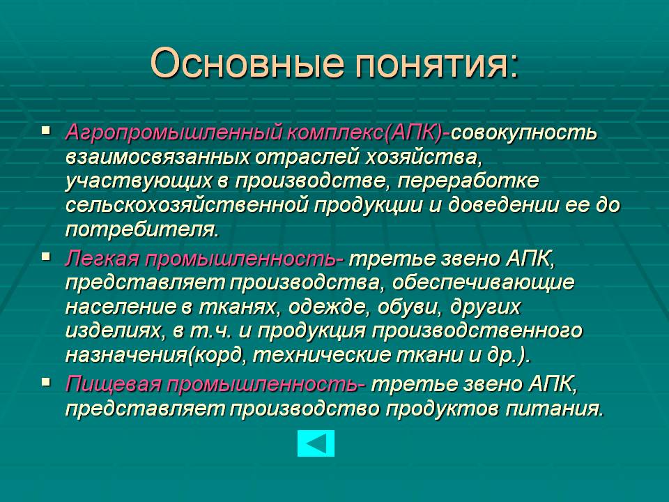 Основные понятия: