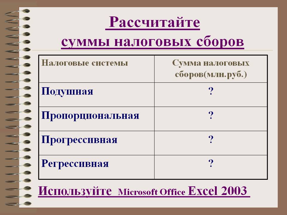 Рассчитайте суммы налоговых сборов