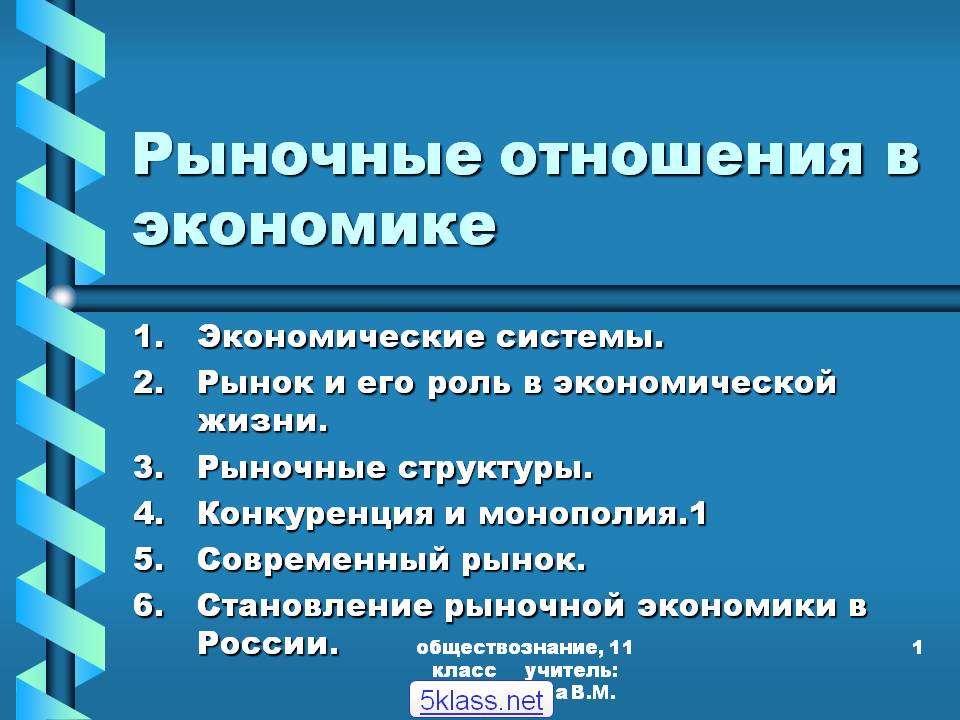 Рыночные отношения в экономике