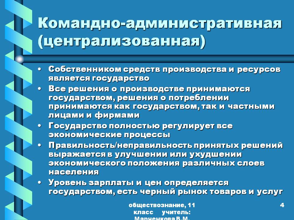 Командно-административная (централизованная)