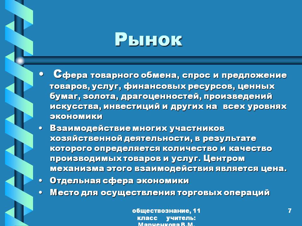 Рынок