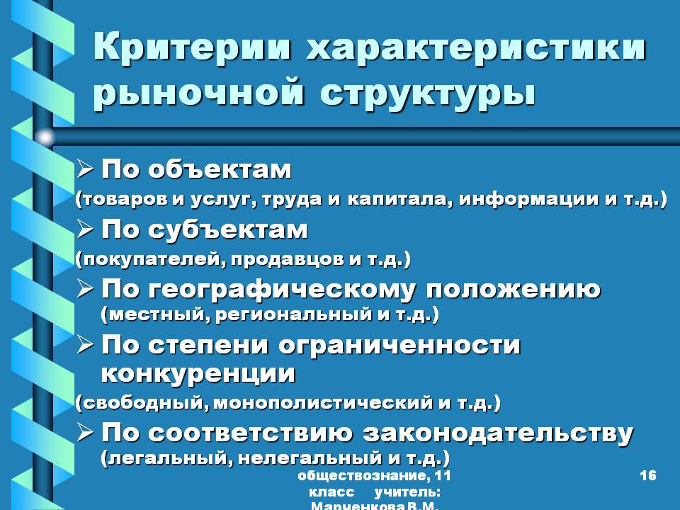 Критерии характеристики рыночной структуры