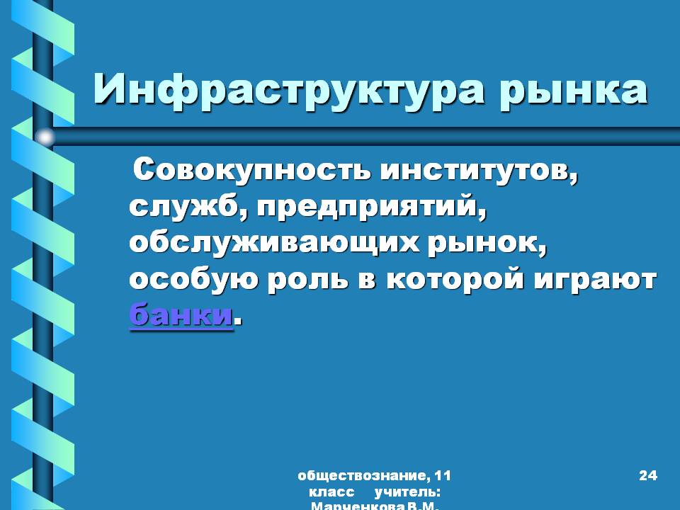 Инфраструктура рынка