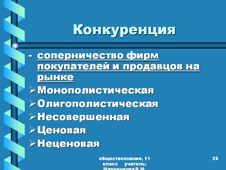 Конкуренция
