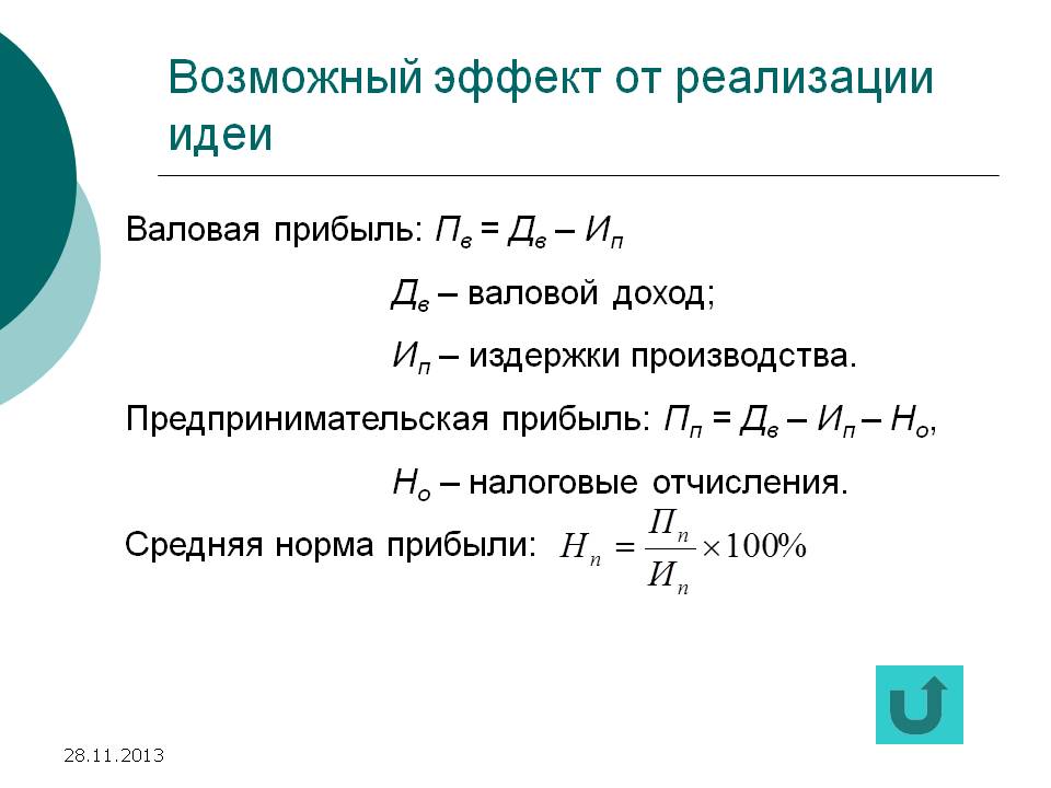 Эффект от реализации идеи