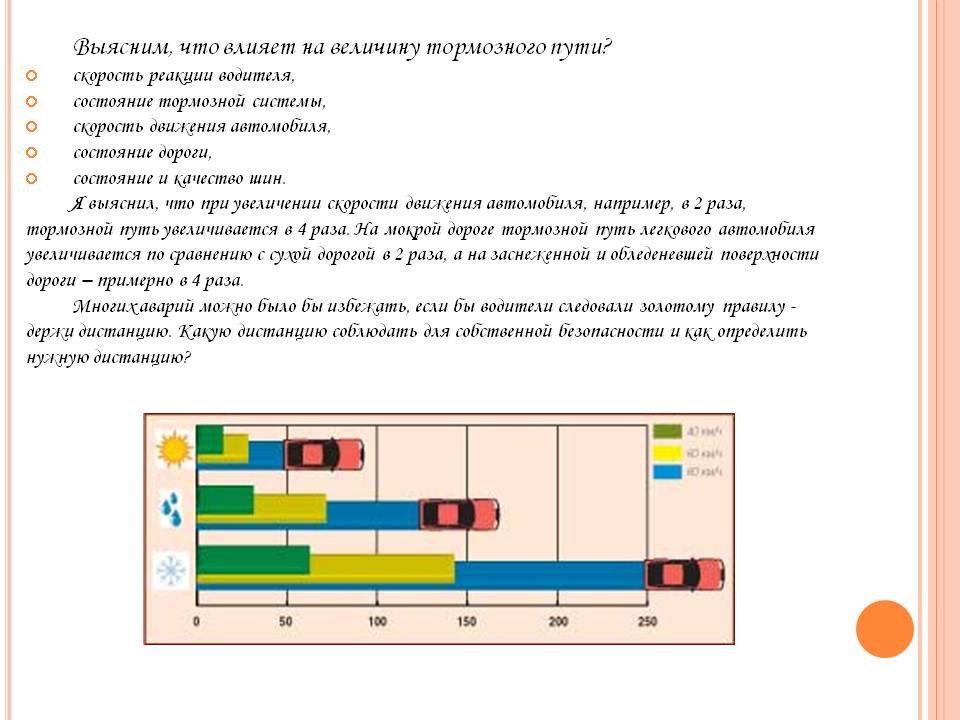 Скорость реакции водителя