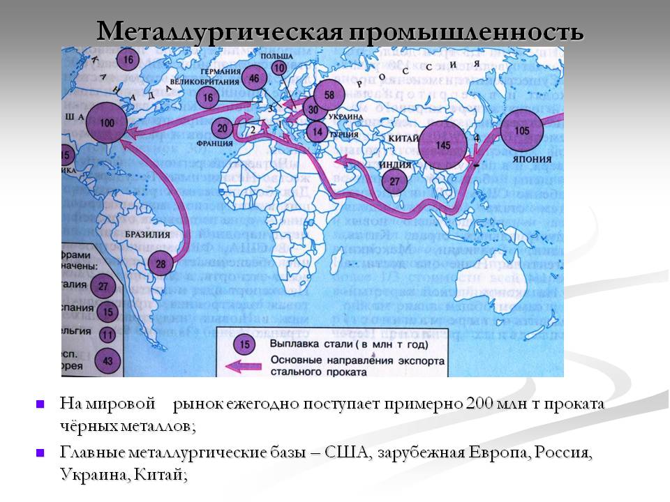 Металлургическая промышленность