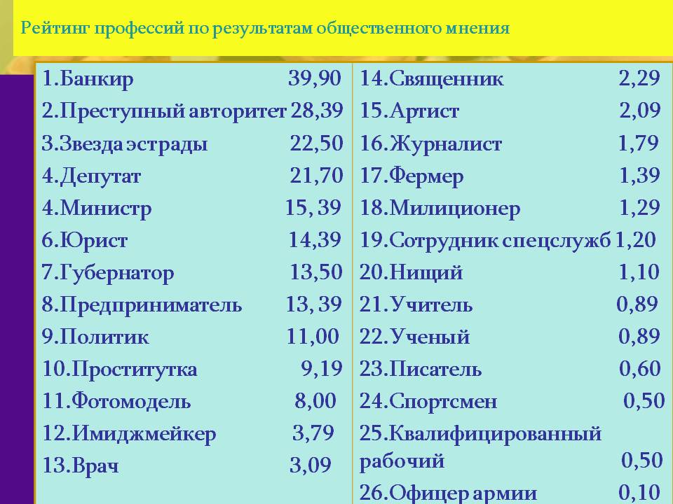 Банкир