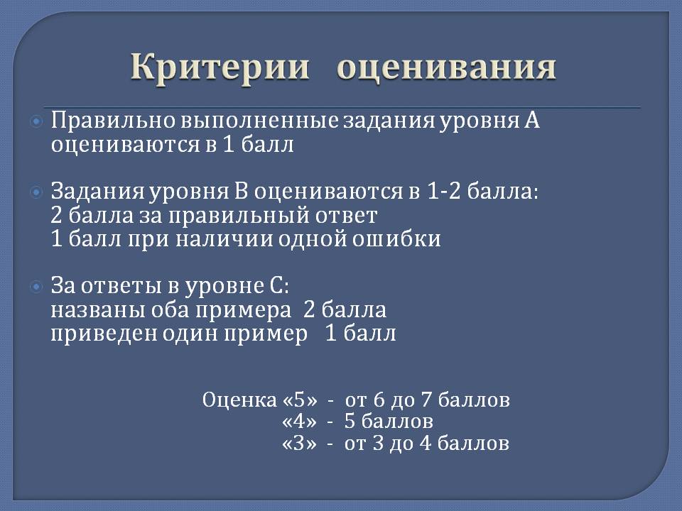 Критерии оценивания