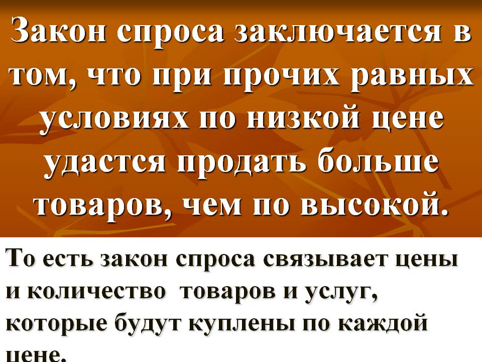 Закон спроса