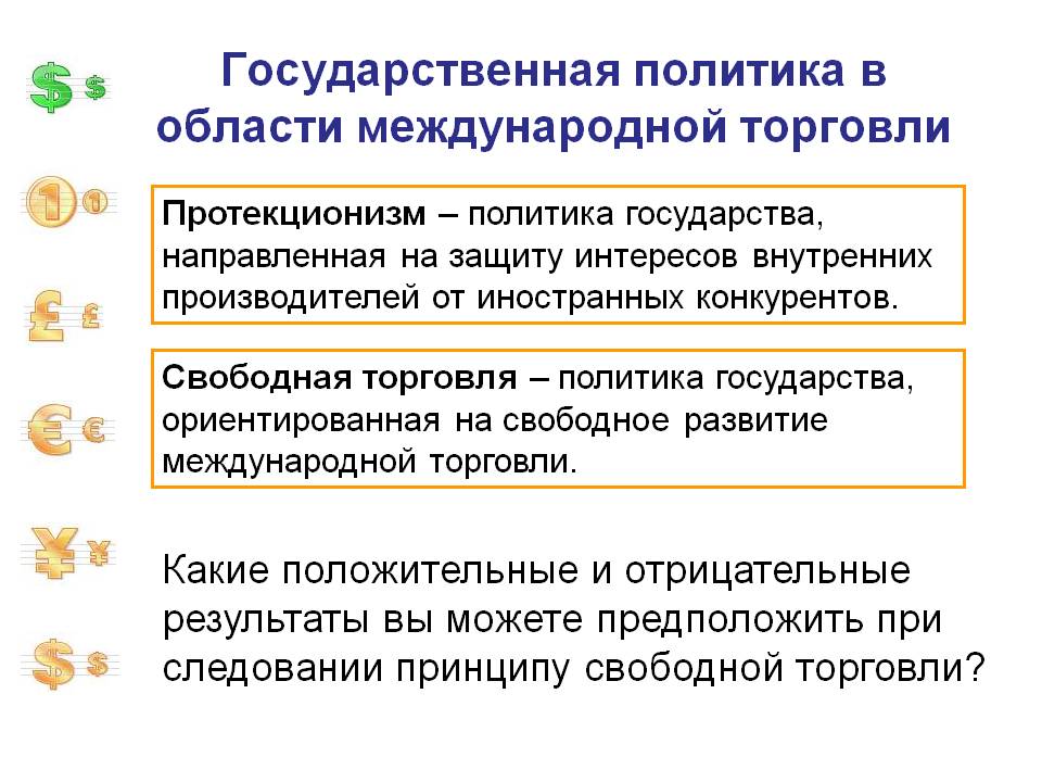 Государственная политика в области международной торговли