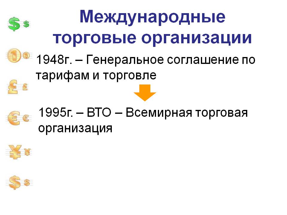 Международные торговые организации