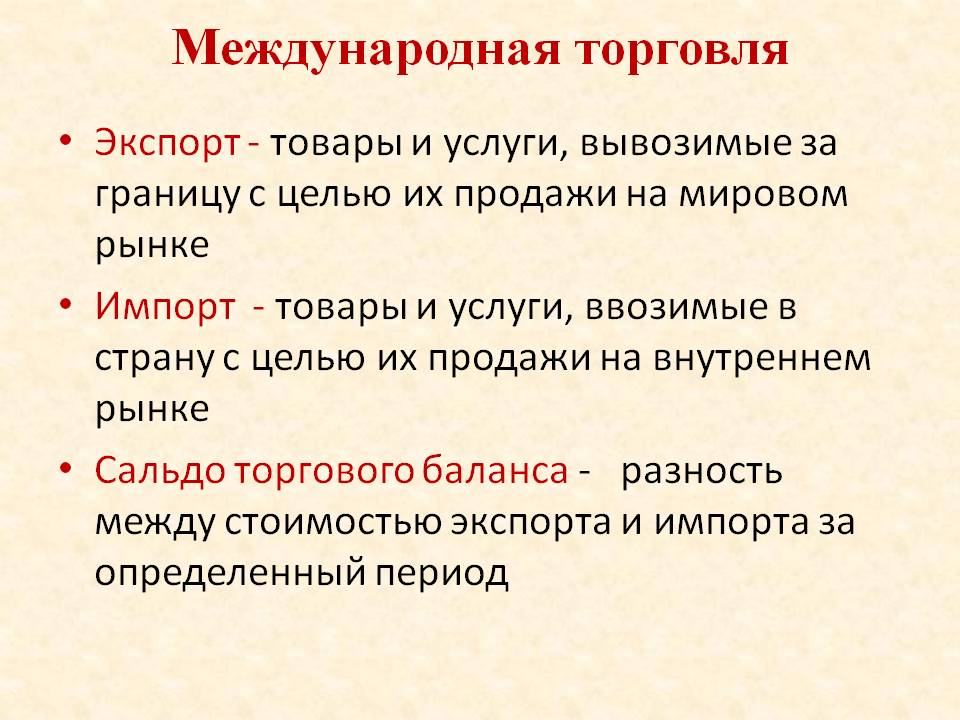 Международная торговля