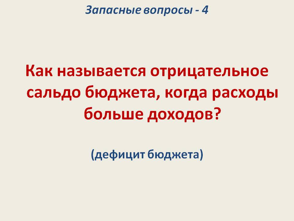 Как называется отрицательное сальдо бюджета