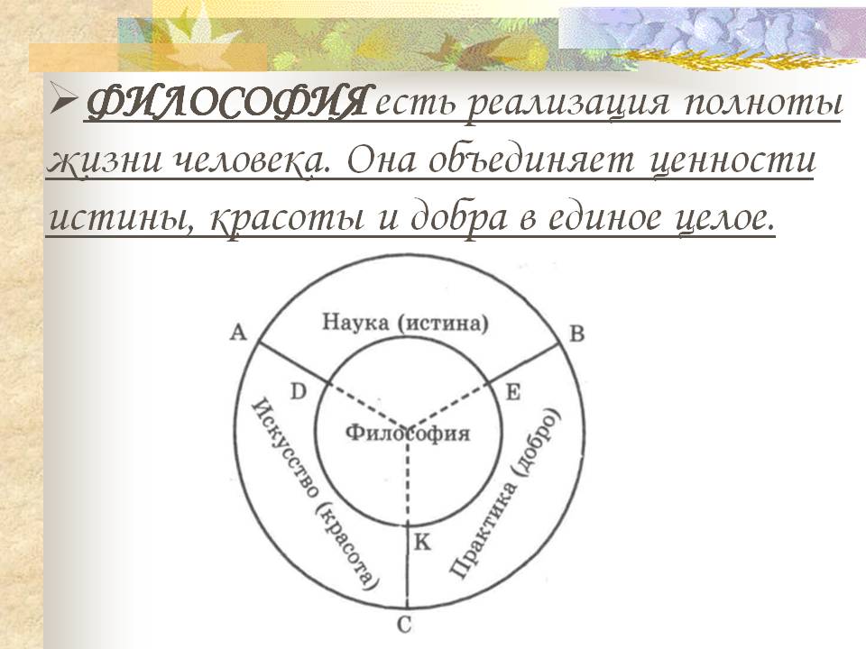 Философия есть реализация полноты жизни человека