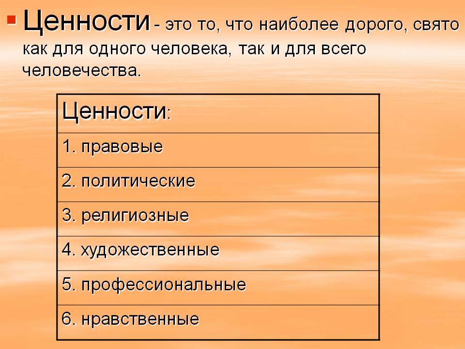 Ценности - это то, что наиболее дорого, свято как для одного человека,