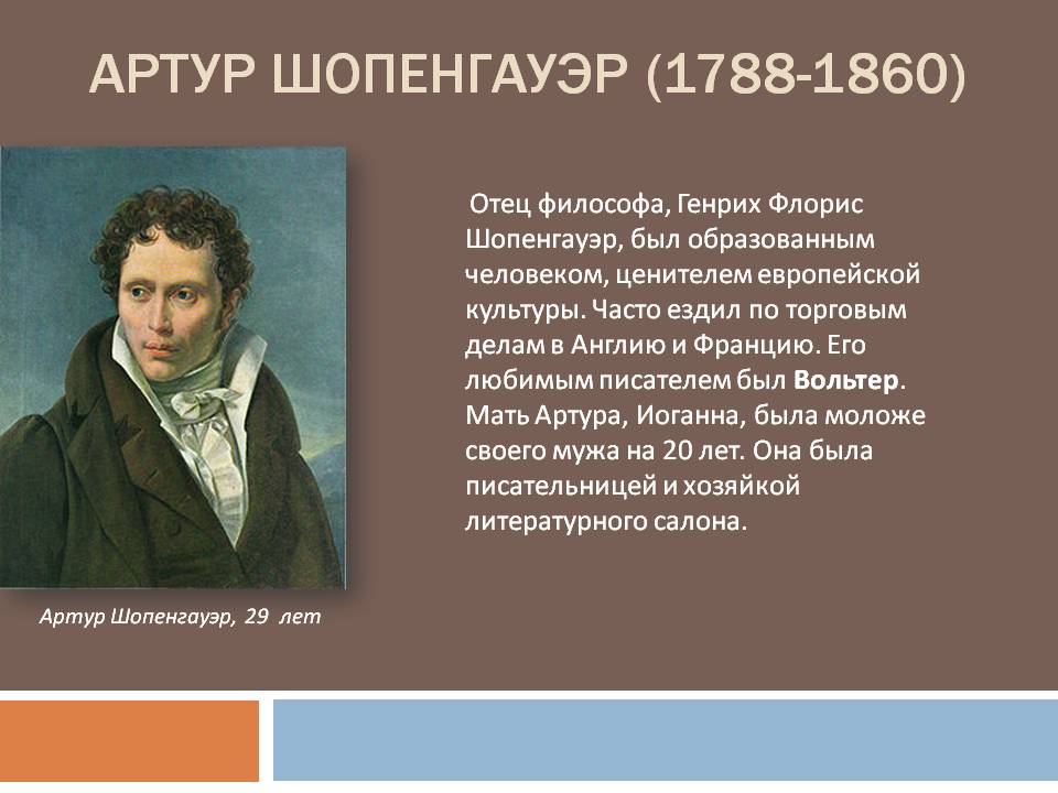 Артур Шопенгауэр