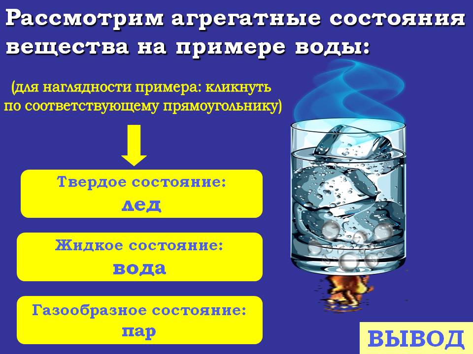 Агрегатные состояния вещества на примере воды