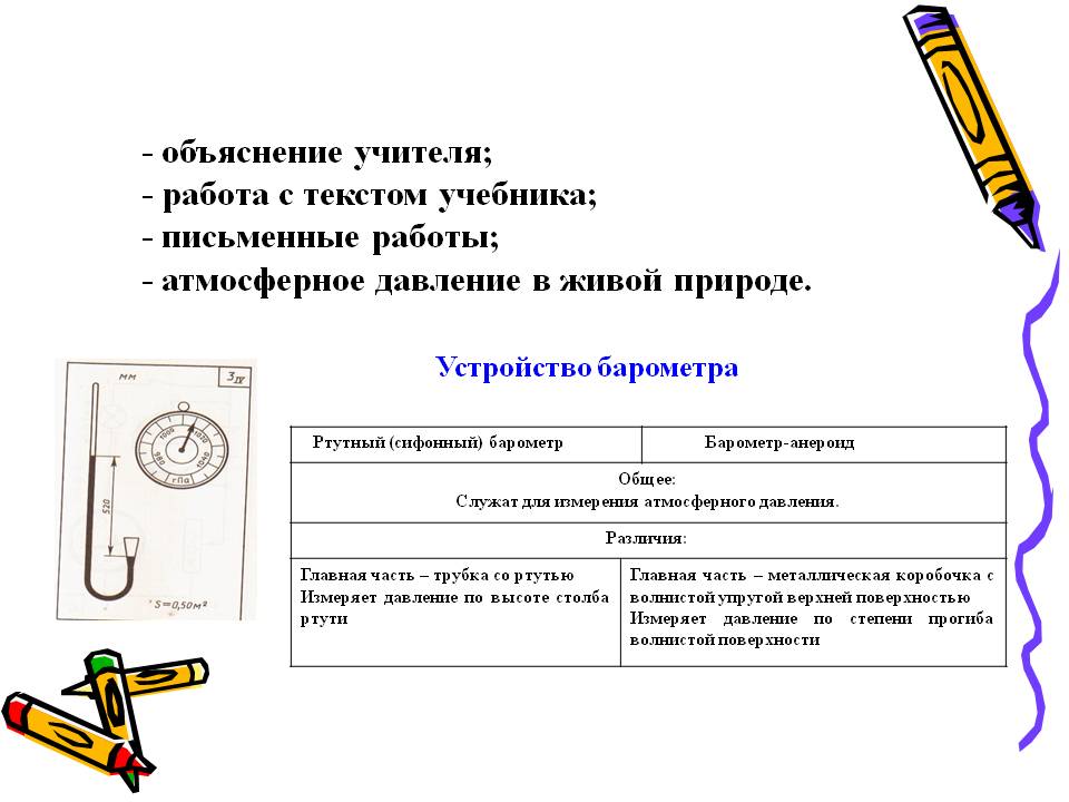 - Объяснение учителя; - работа с текстом учебника; - письменные работы